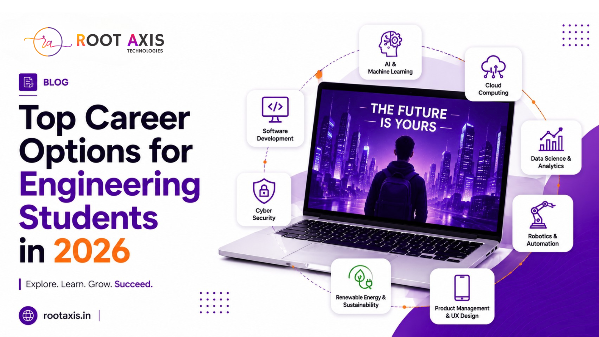 Top Career Options for Engineering Students in 2026