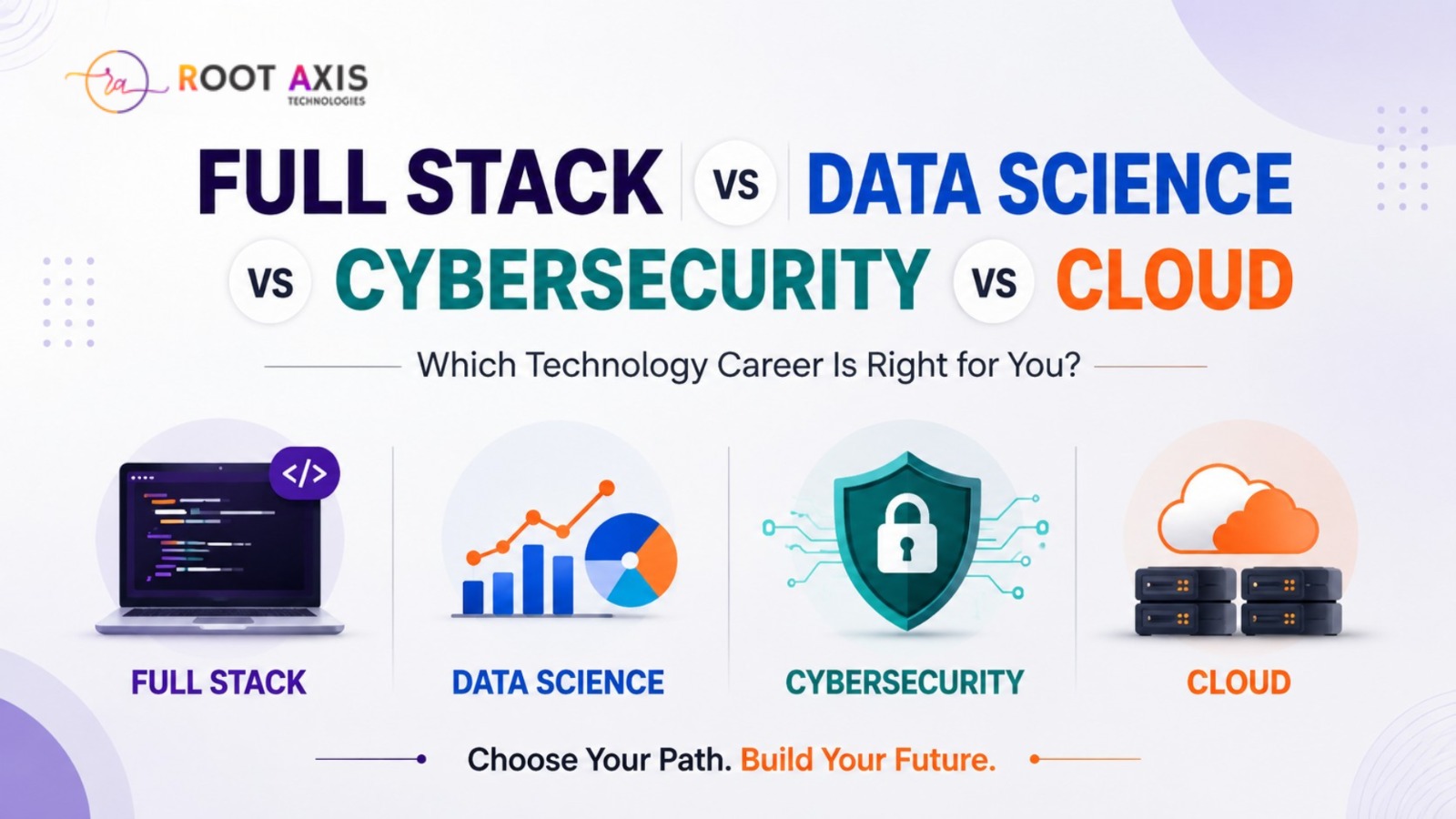 How to Choose Between Full Stack, Data Science, Cybersecurity and Cloud