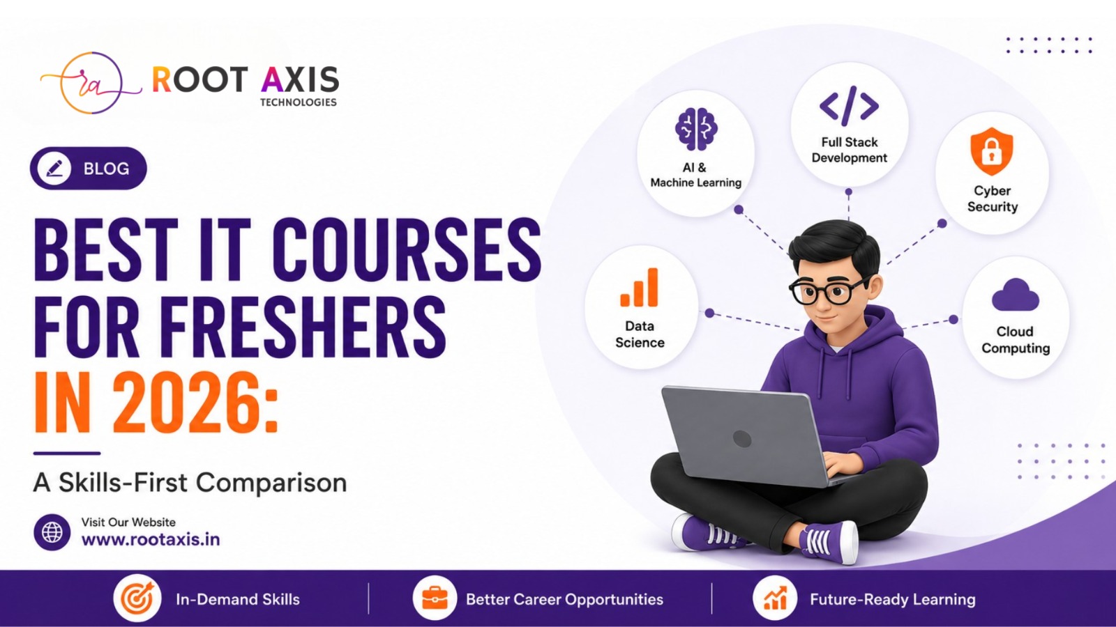 Best IT Courses for Freshers in 2026