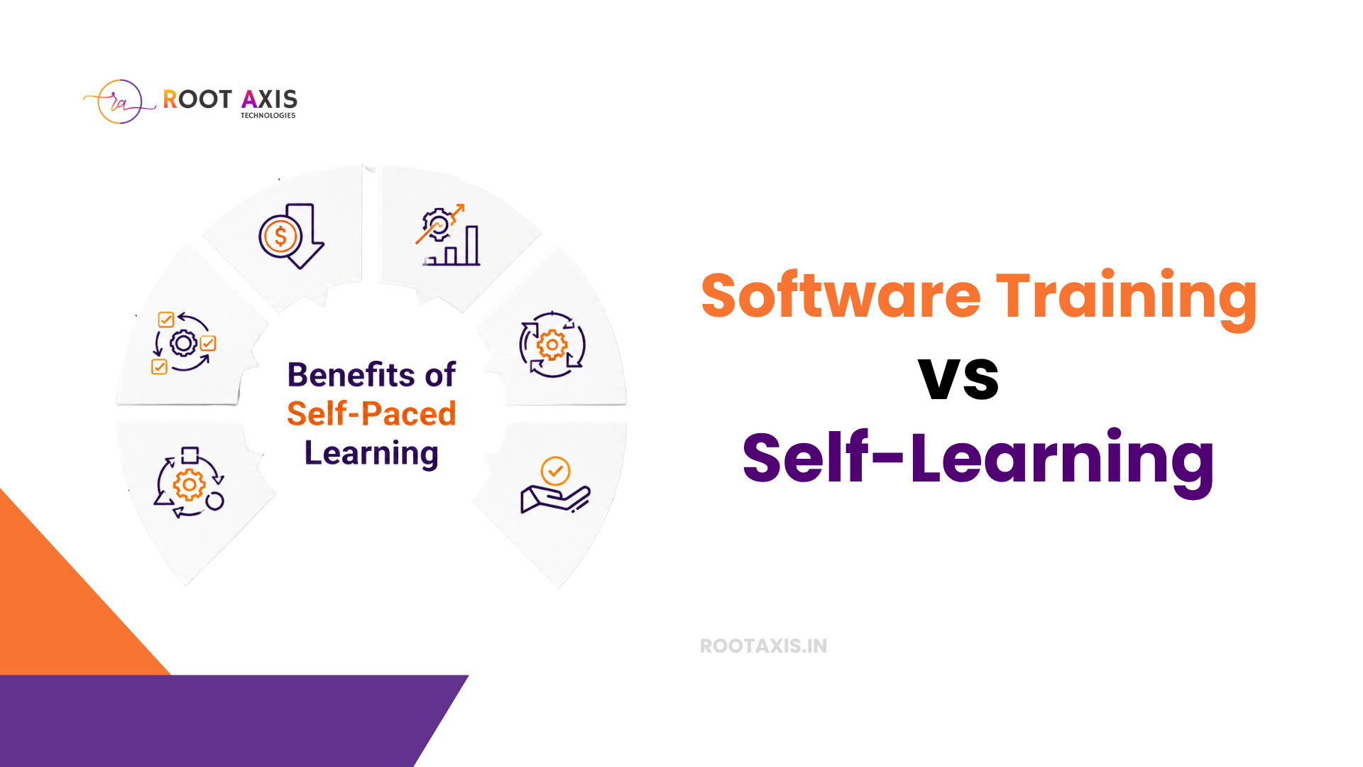 Software Training vs Self-Learning: Which Path Fits You?