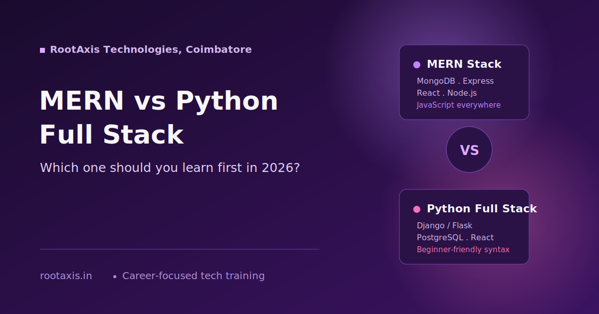 MERN vs Python Full Stack — Which One Should You Learn First in 2026?