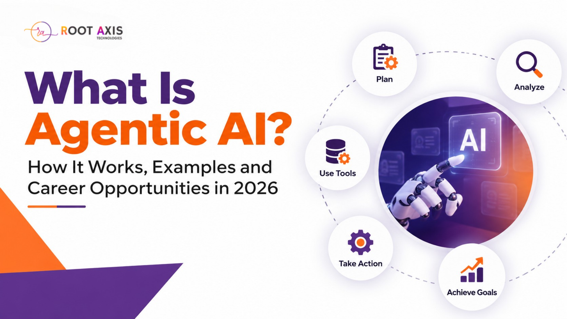 What Is Agentic AI? Examples & Course in Coimbatore