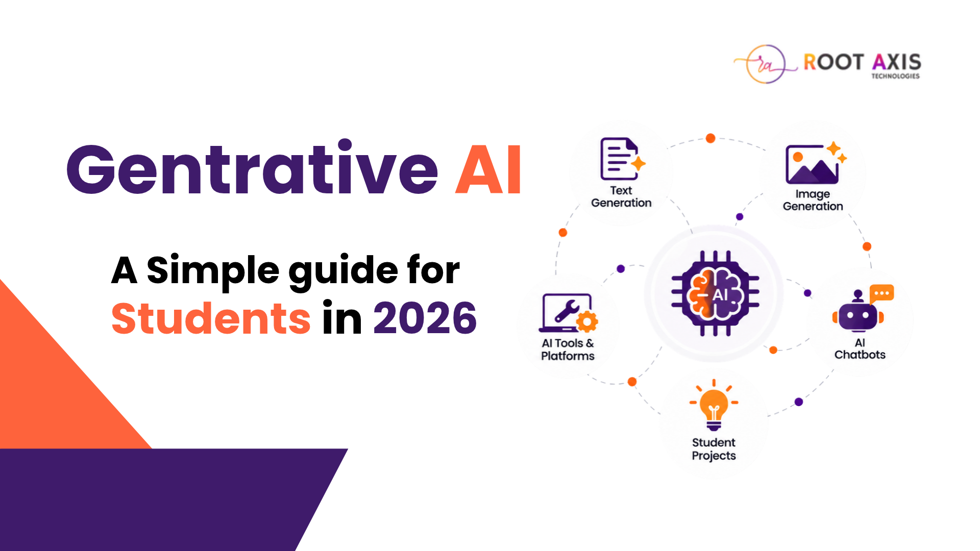 Generative AI Explained: A Simple Guide for Students in 2026